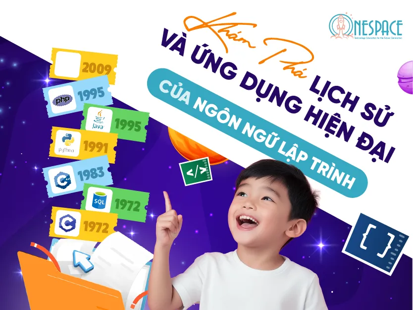 Khám Phá Lịch Sử Và Ứng Dụng Hiện Đại Của Ngôn Ngữ Lập Trình