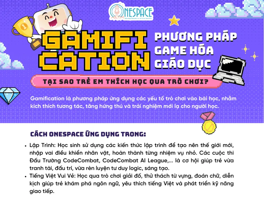 GAMIFICATION: PHƯƠNG PHÁP GAME HÓA GIÁO DỤC 