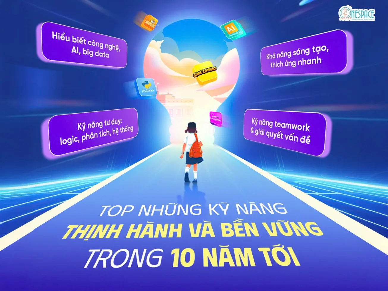 Top Những Kỹ Năng Thịnh Hành Và Bền Vững Trong 10 Năm Tới