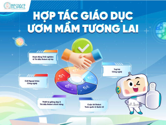 hợp tác cùng OneSpace & JoySpace