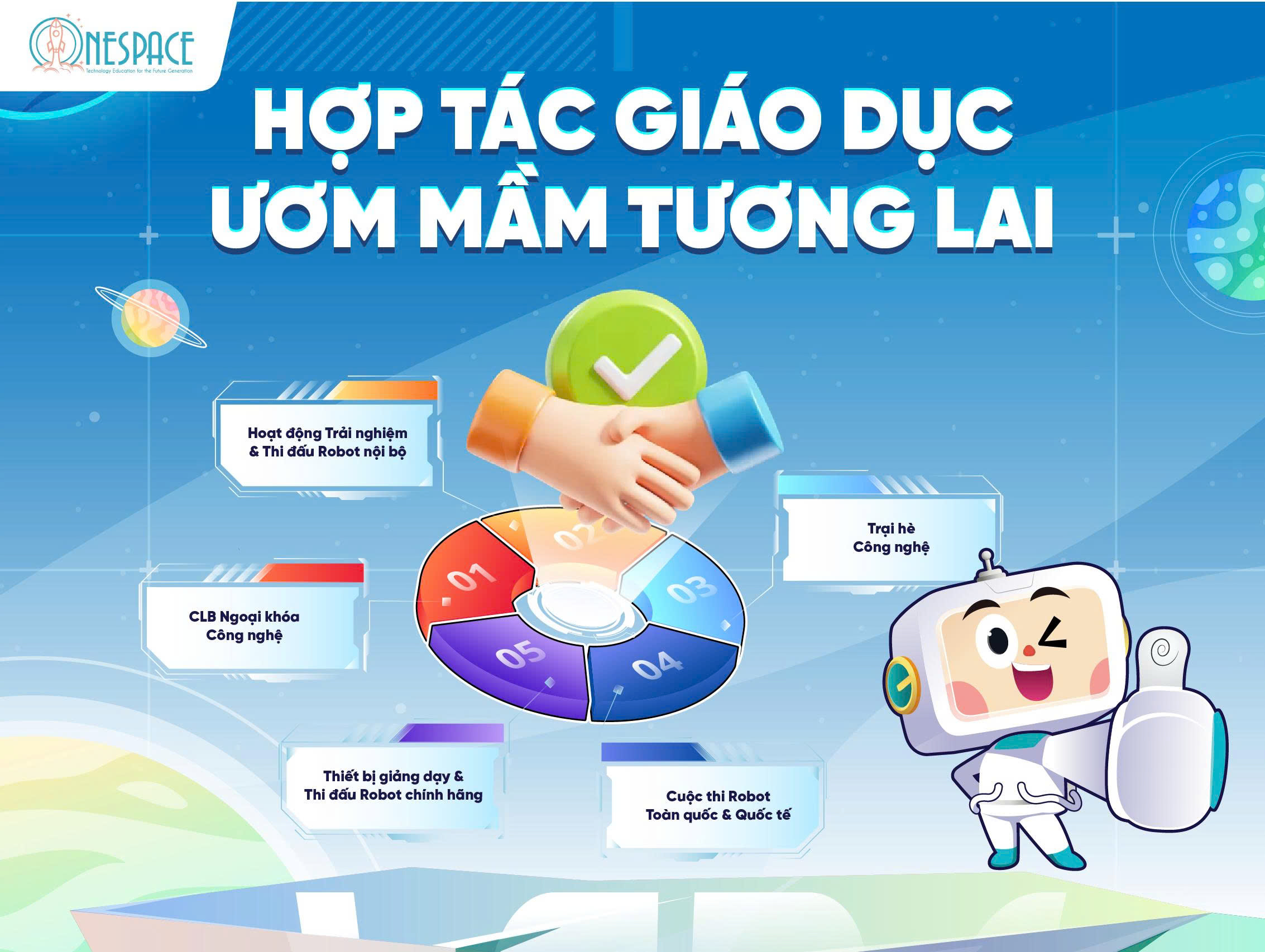 Hợp Tác Cùng Onespace & Joyspace: Kiến Tạo Thế Hệ Trẻ Việt Nam Sẵn Sàng Cho Kỷ Nguyên Công Nghệ