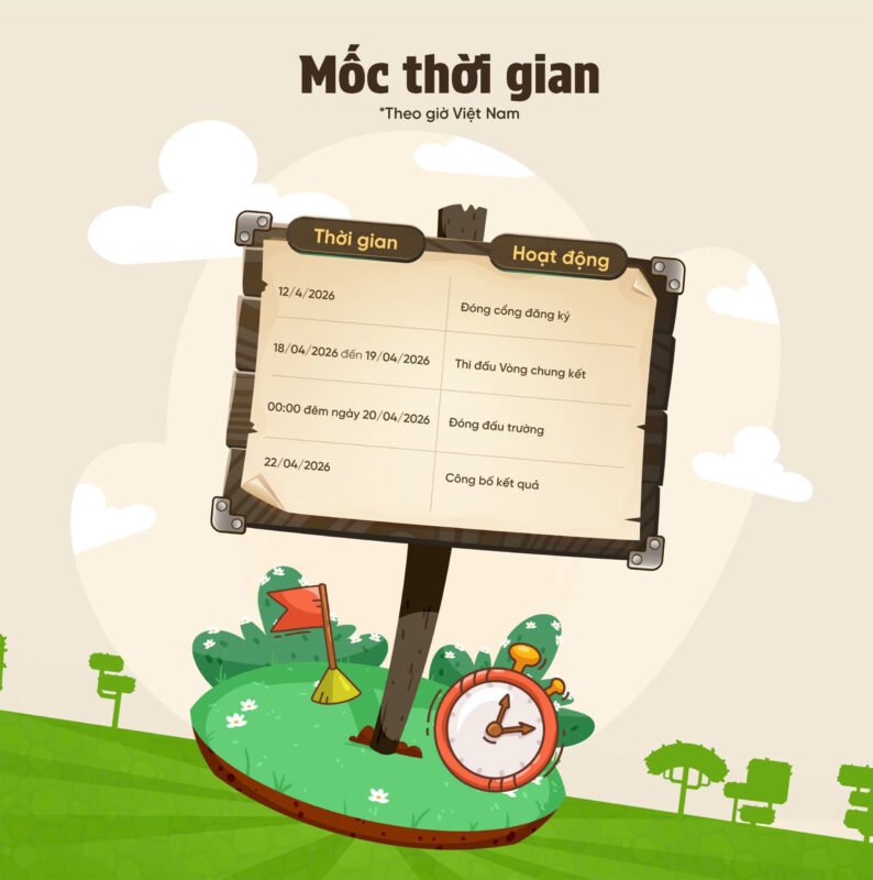 moc-thoi-gian-dau-truong-lap-trinh