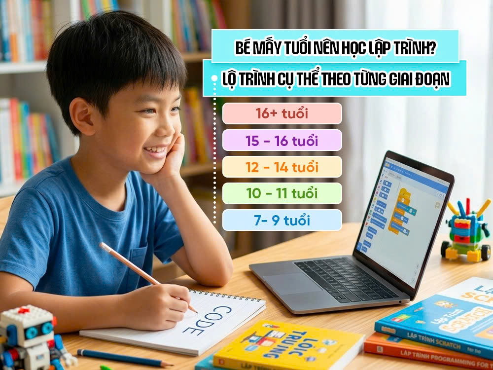 do-tuoi-hoc-lap-trinh-phu-hop