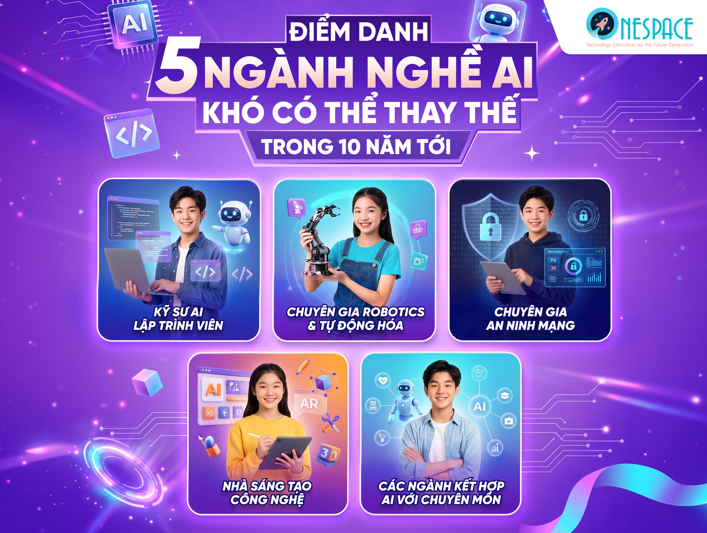 5 Ngành Nghề AI Khó Thay Thế Trong 10 Năm Tới: Vì Sao Trẻ Nên Học AI & Coding Từ Sớm?